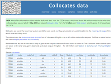 Tablet Screenshot of collocates.info